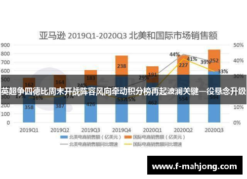 英超争四德比周末开战阵容风向牵动积分榜再起波澜关键一役悬念升级