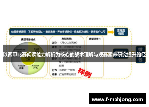 以西甲比赛阅读能力解析为核心的战术理解与观赛素养研究提升路径 以西甲比赛阅读能力解析为核心的战术理解与观赛素养研究提升路径
