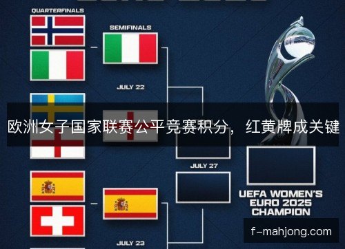 欧洲女子国家联赛公平竞赛积分,红黄牌成关键 欧洲女子国家联赛公平竞赛积分,红黄牌成关键
